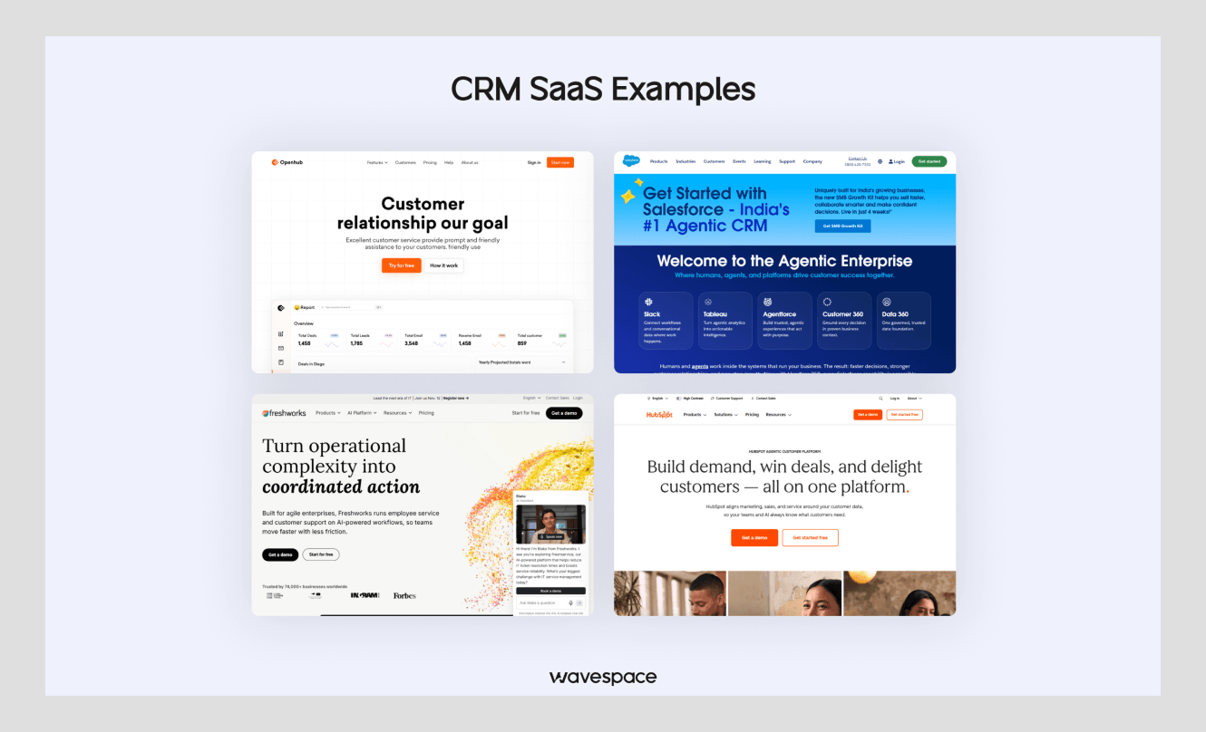 crm saas example by wavespace