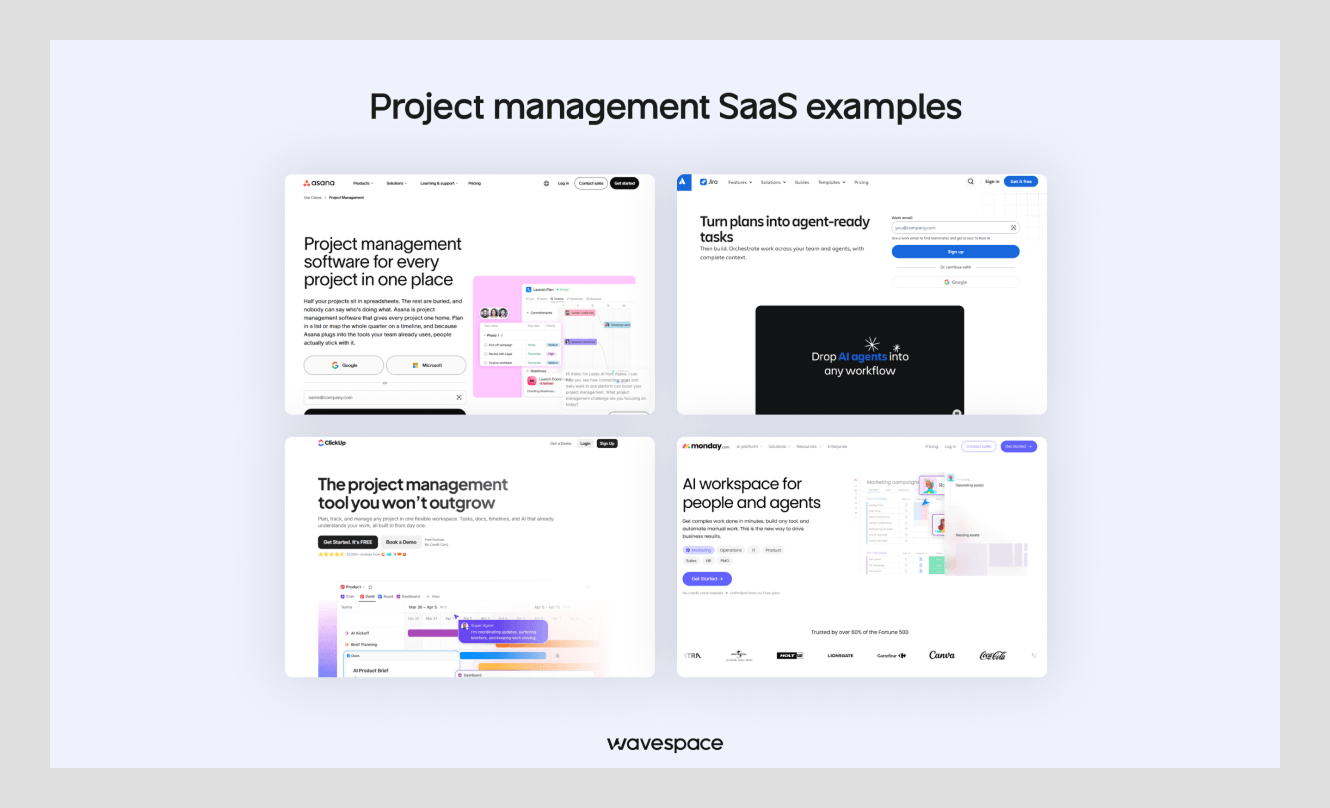 project management saas software examples