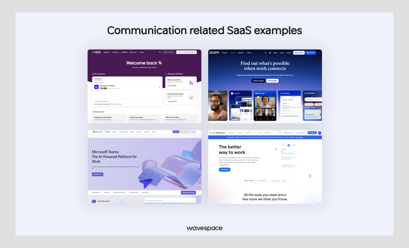 communication collaboration saas software