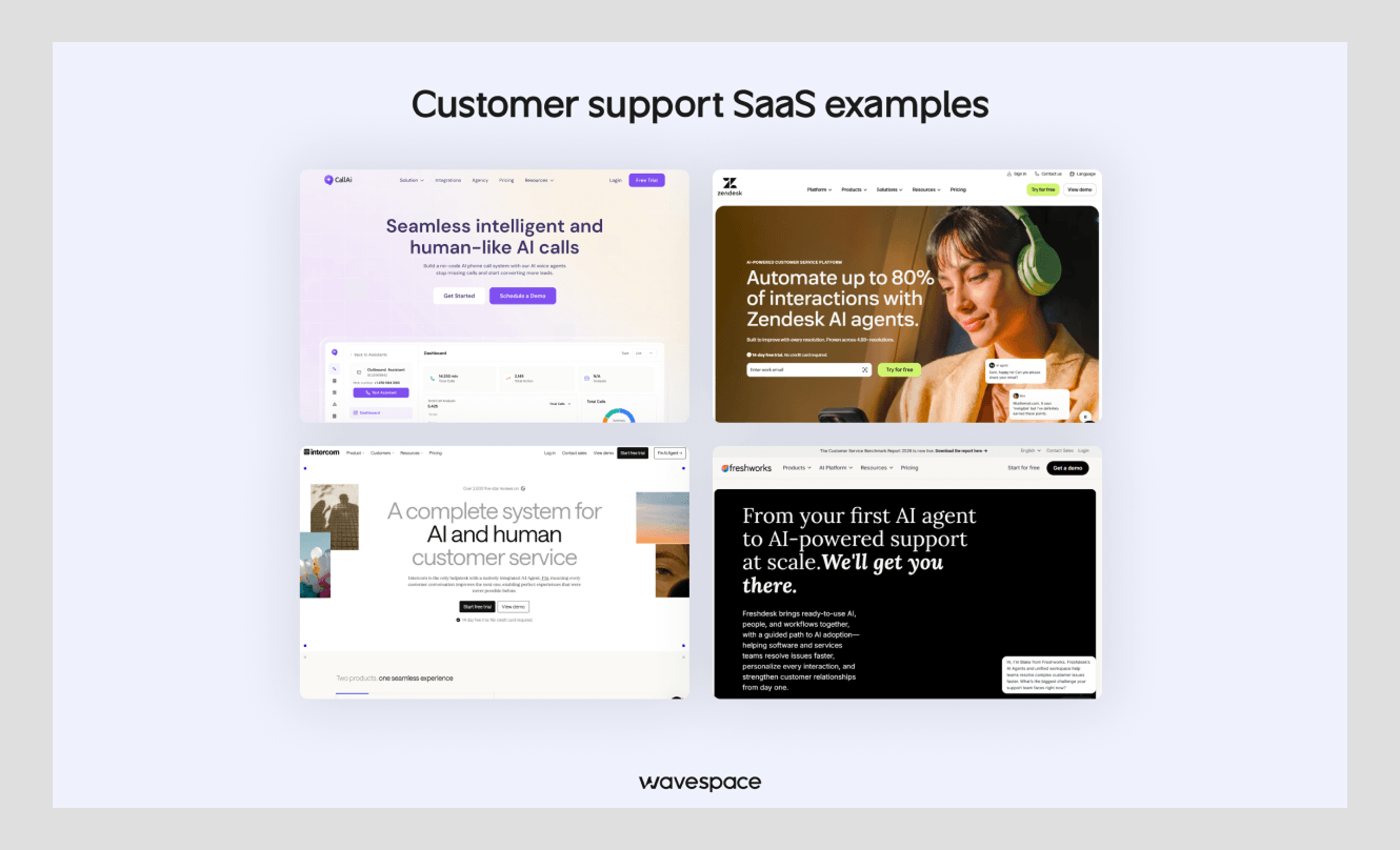customer support saas examples