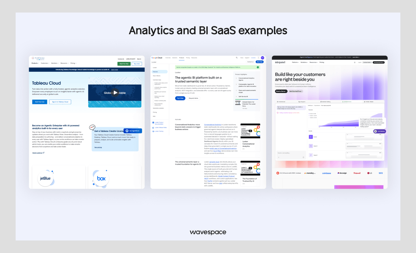 analytics and bi saas examples