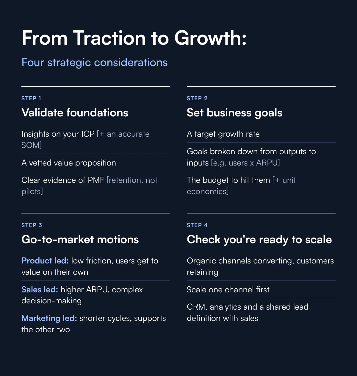 Startup growth strategy in four steps: validate foundations, set business goals, choose go-to-market motions and check you're ready to scale