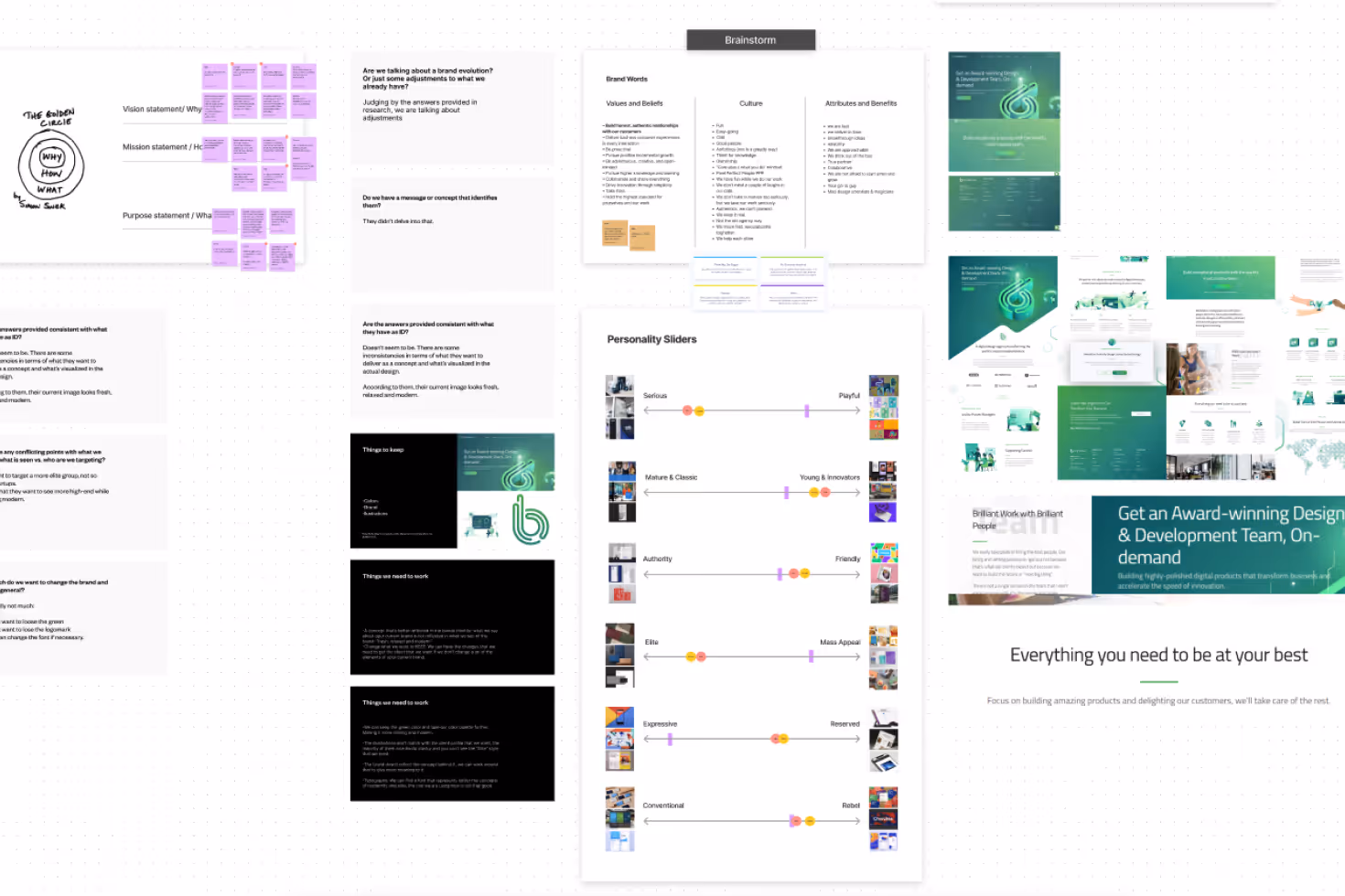 Brightscout Branding Research