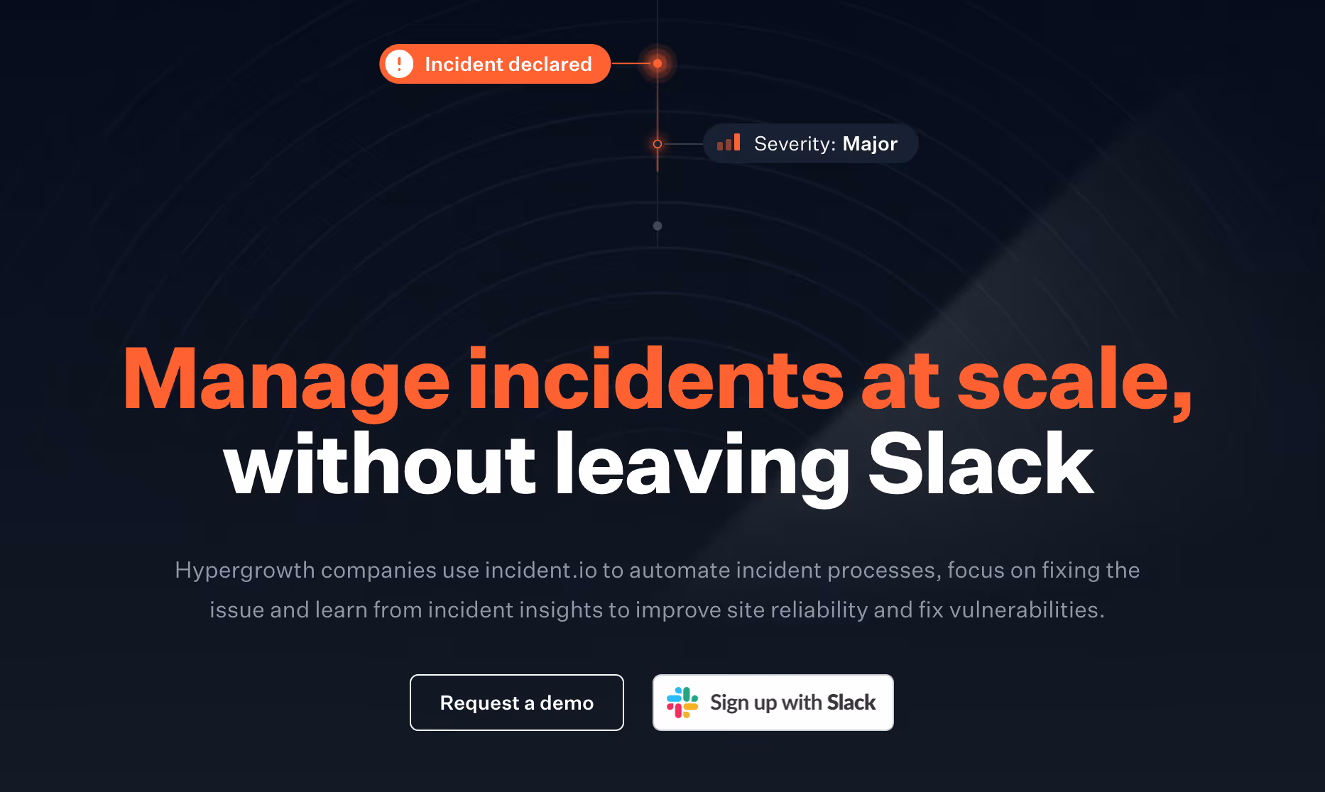 Slack Incident.io