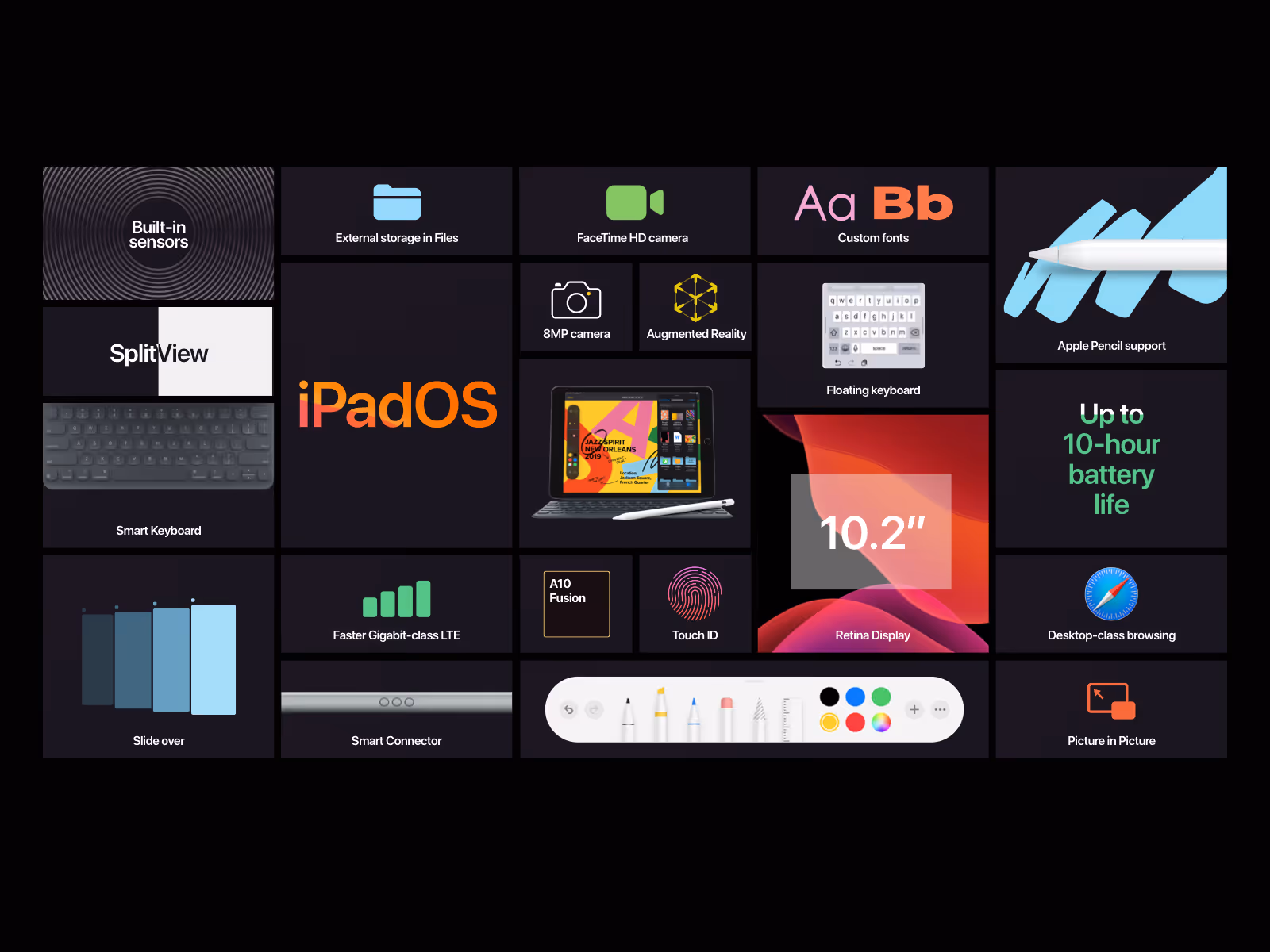 iPadOS