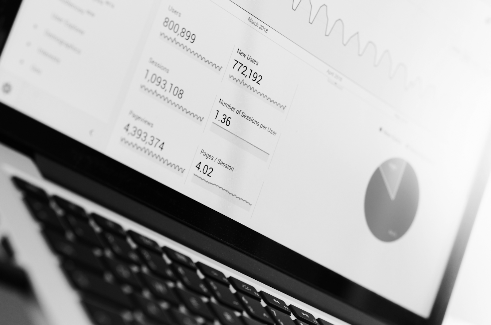 A laptop screen displays analytics.
