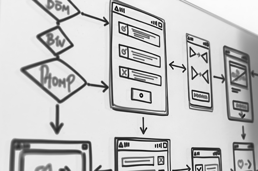 B2B app roadmap and wireframe flow diagram sketched on a whiteboard.
