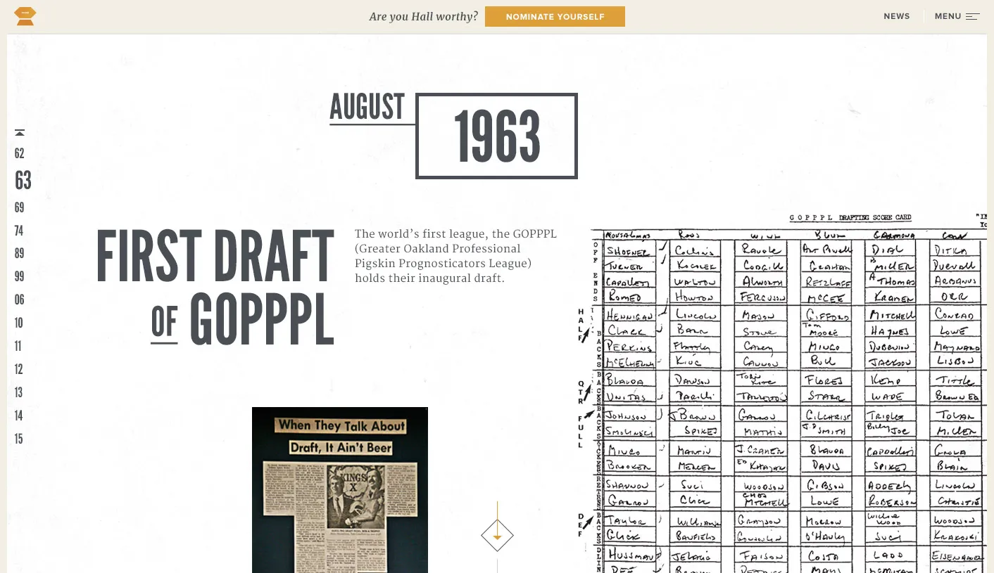 Timeline section marked August 1963 titled 'First Draft of GOPPPL' with a note about the inaugural draft of the Greater Oakland Professional Pigskin Prognosticators League and a photo of a newspaper clipping labeled 'When They Talk About Draft, It Ain't Beer.'