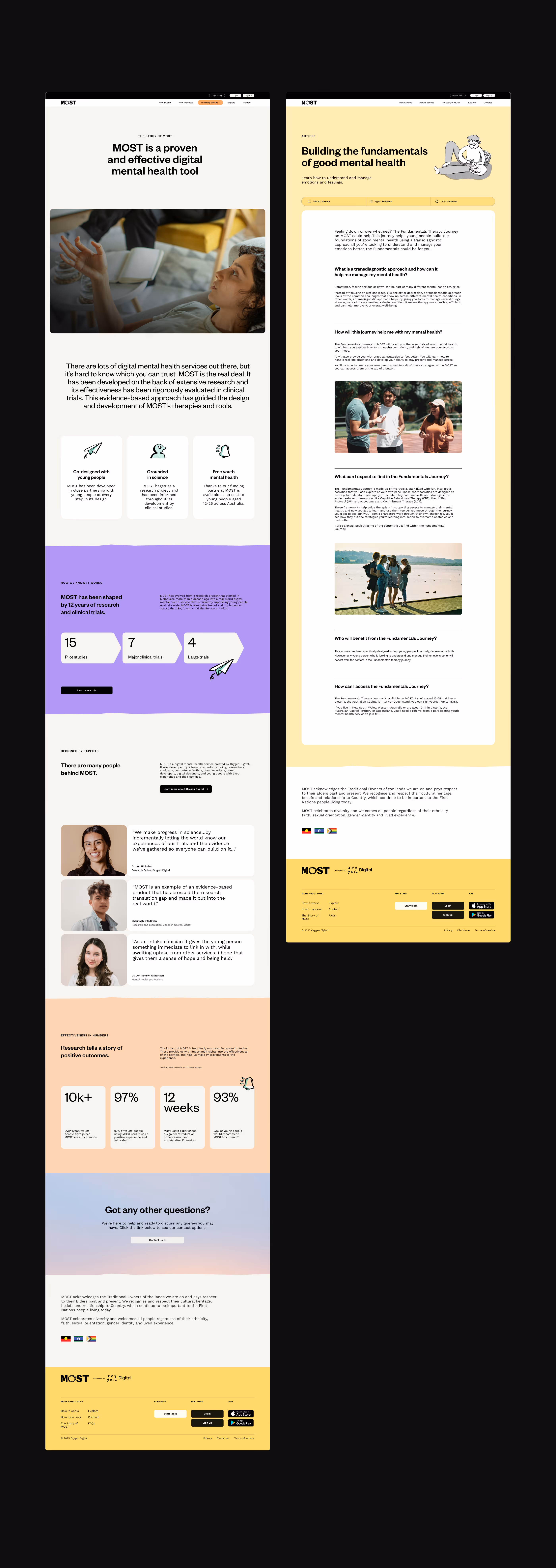 Two screenshots of the MOST website site by side