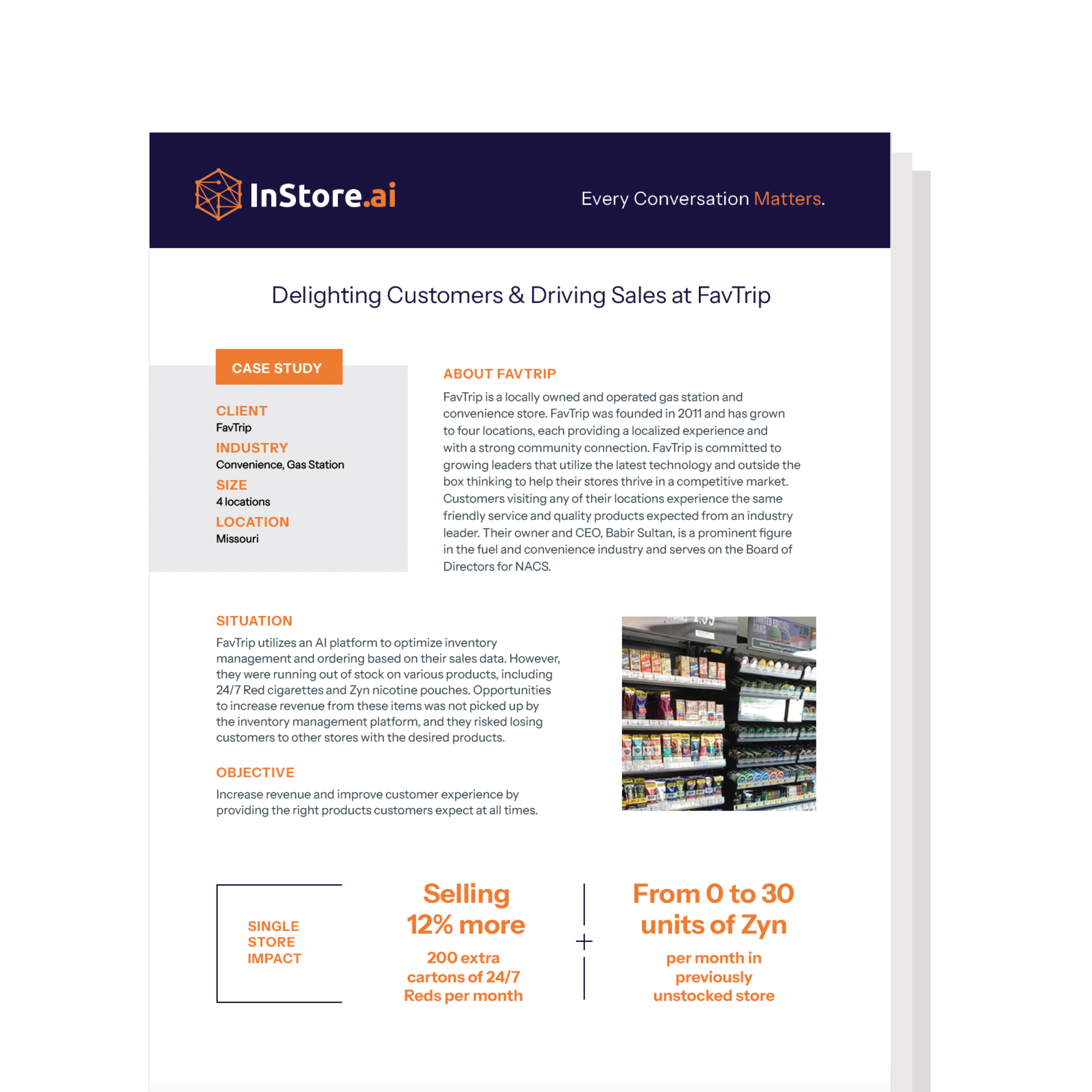 Delighting Customers and Driving Sales at FavTrip