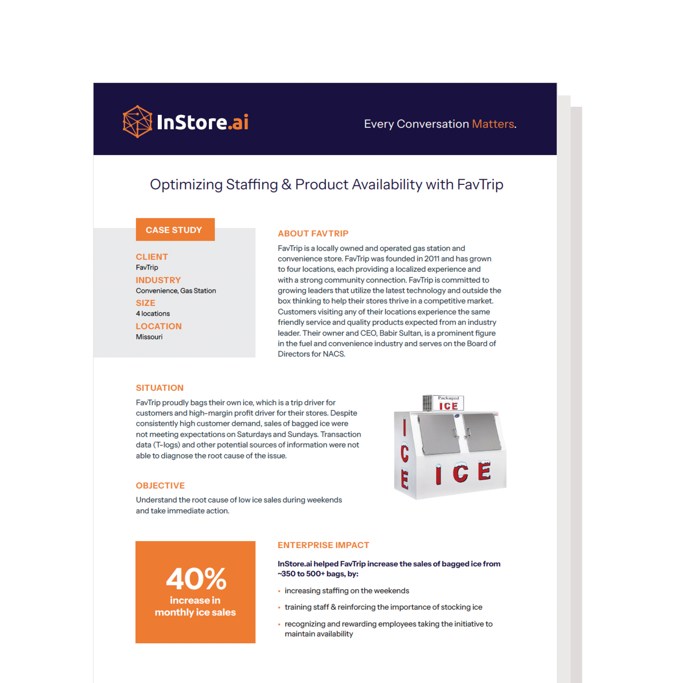 Optimizing Staffing & Product Availability with FavTrip