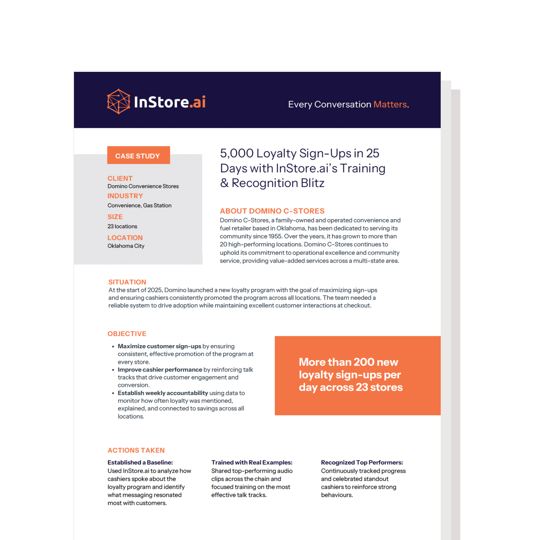 5,000 Loyalty Signups in 25 Days with Instore.ai's Training and Recognition Blitz