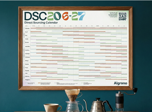 people sitting on chairs