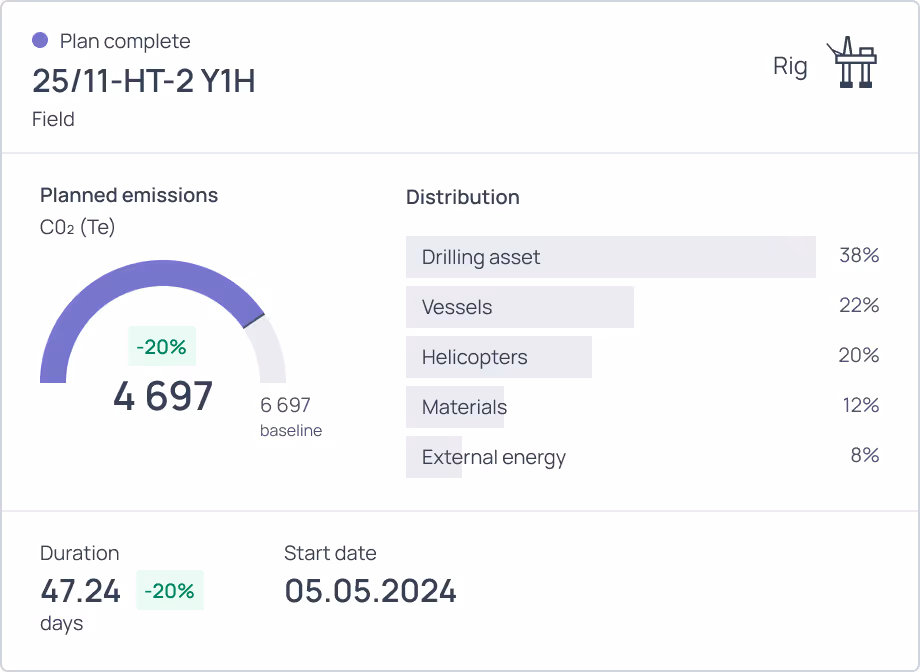 Stepwise UI