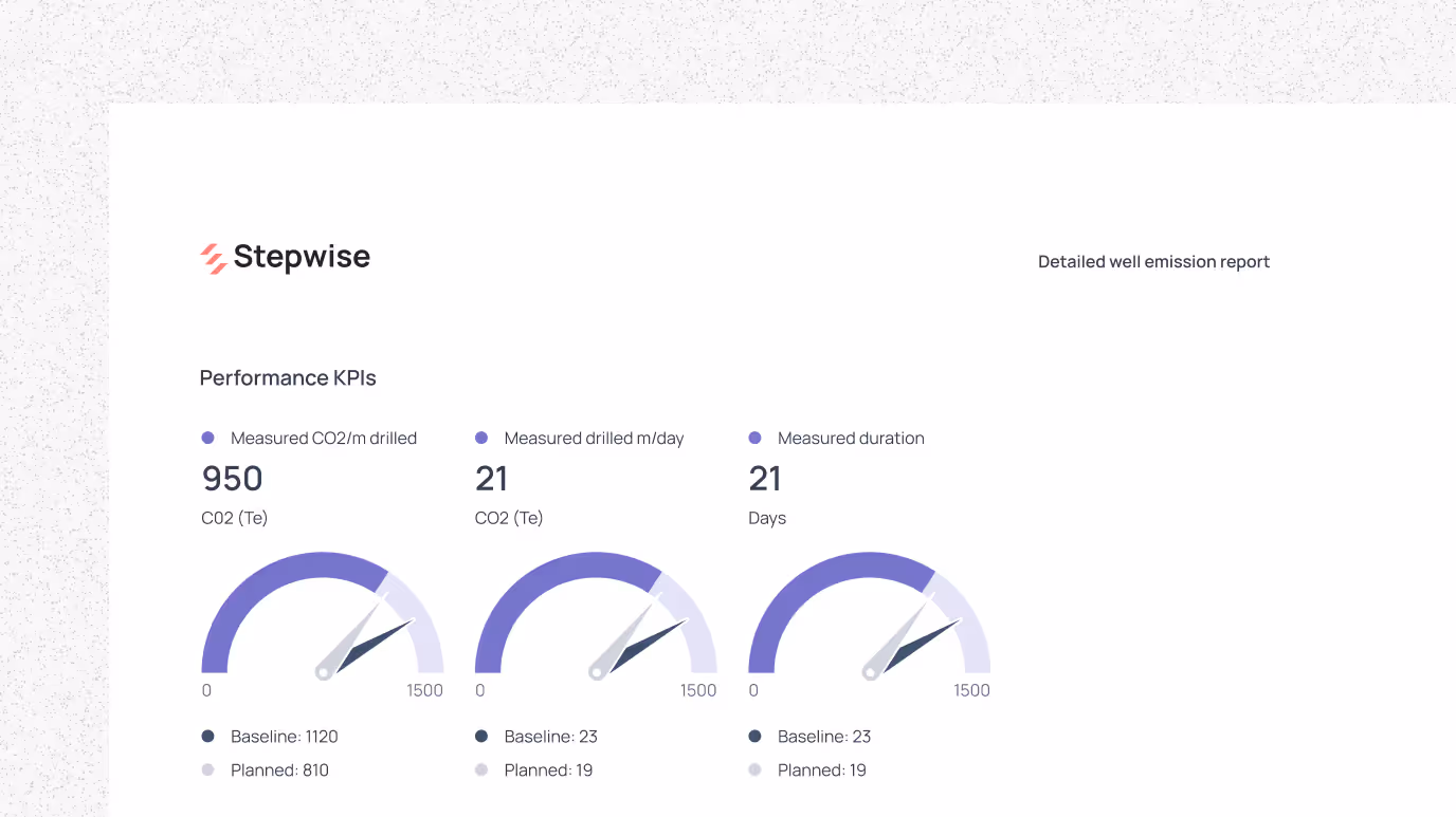 Stepwise UI