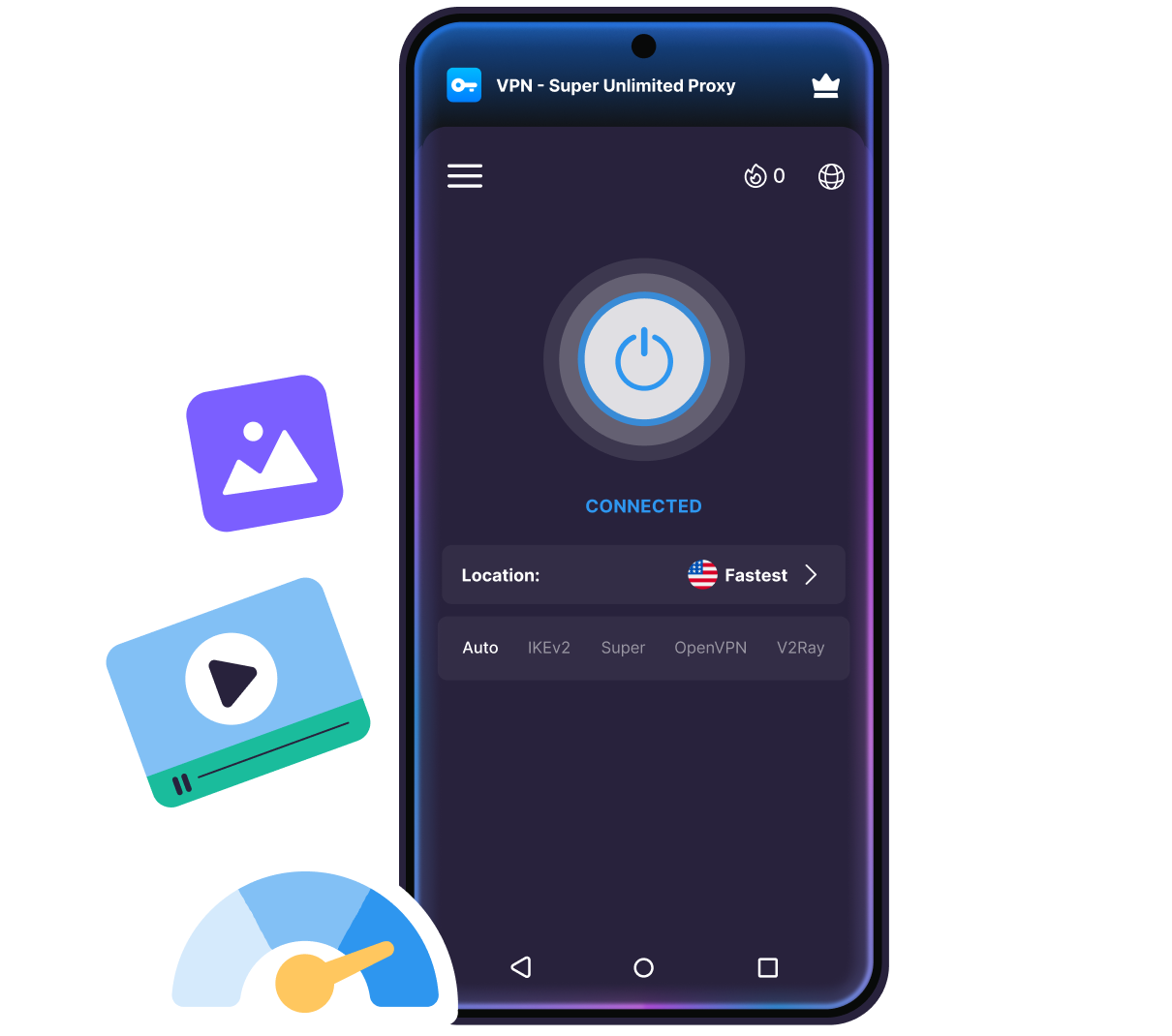 Android VPN