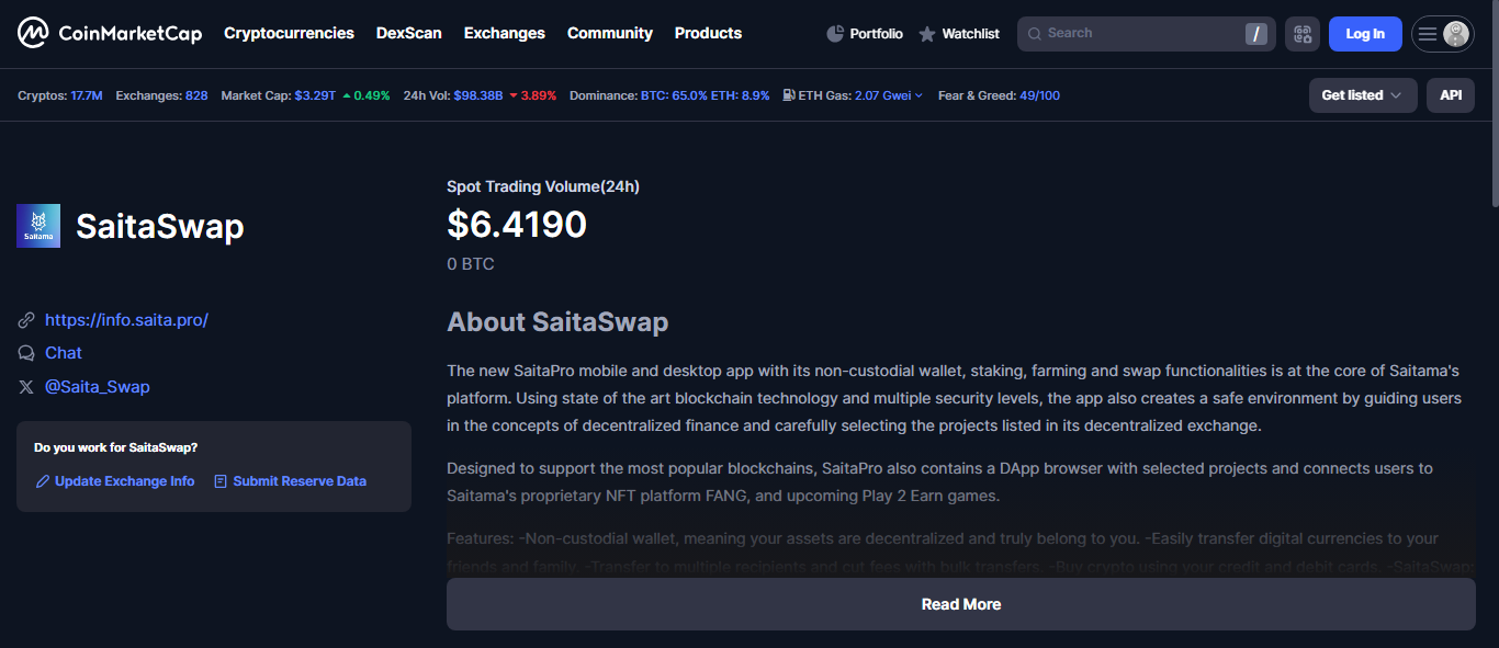 SaitaSwap - When a Platform Stays Idle