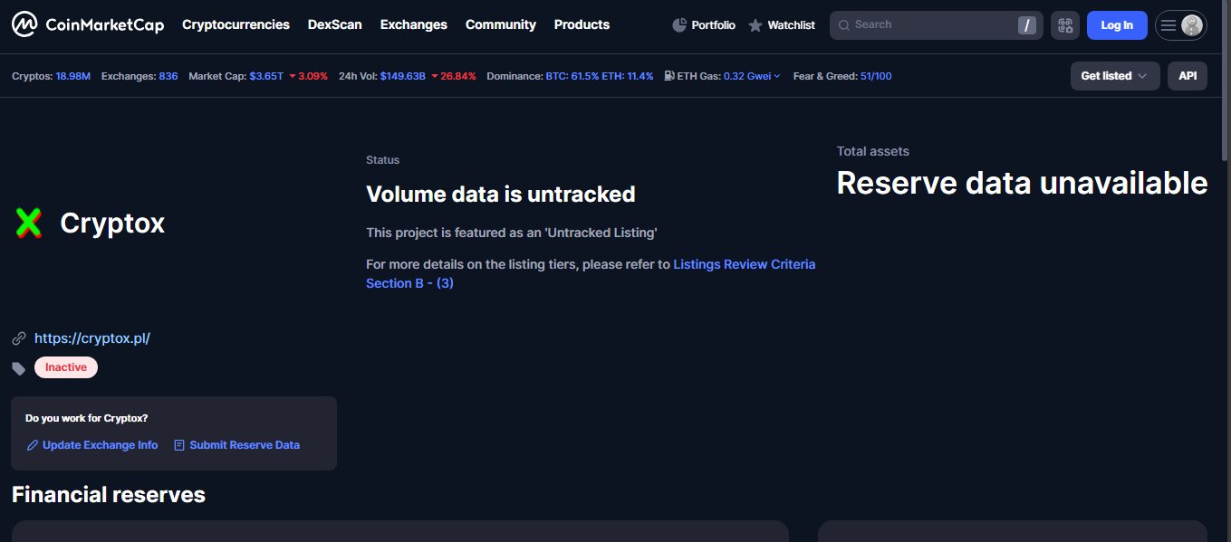 Cryptox - Exchange Review