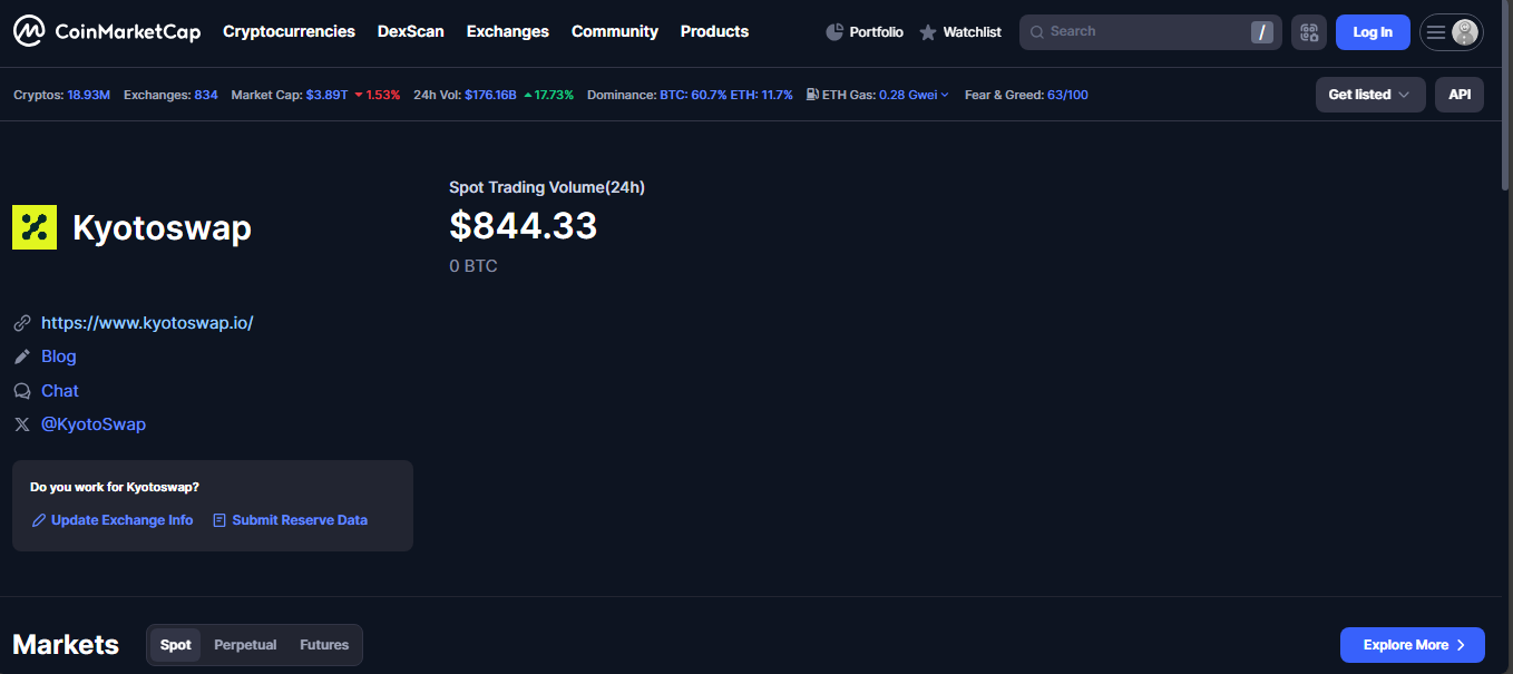 KyotoSwap - Exchange Review