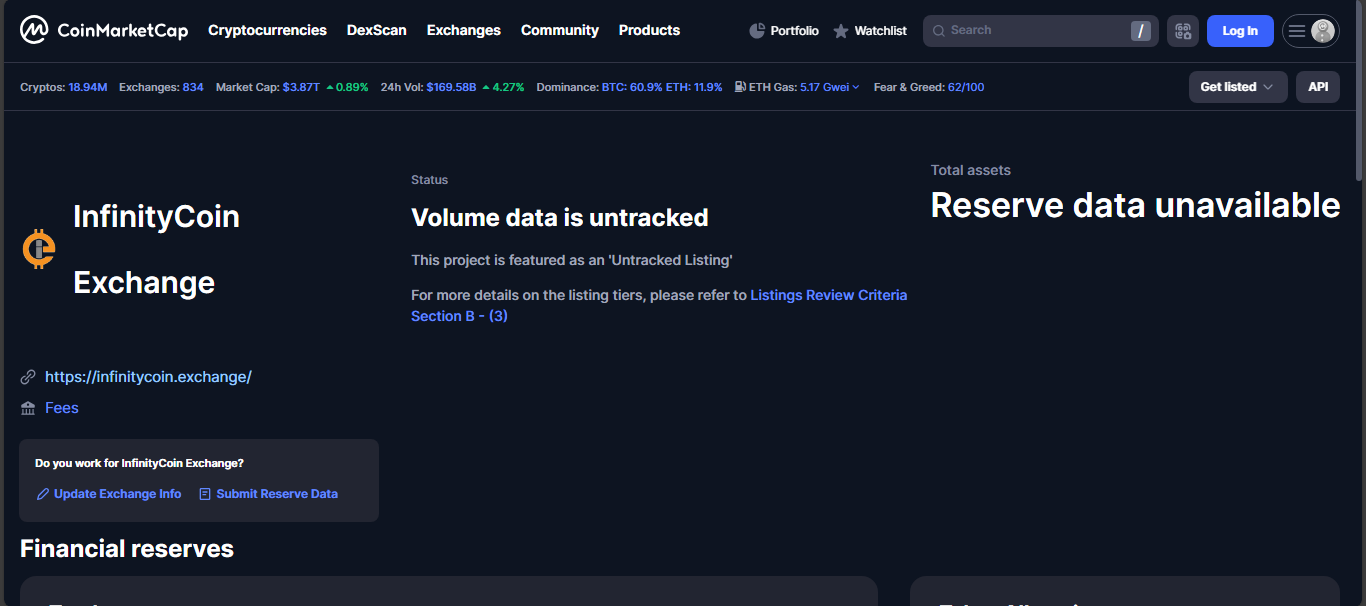How to Research a Token Before a Presale