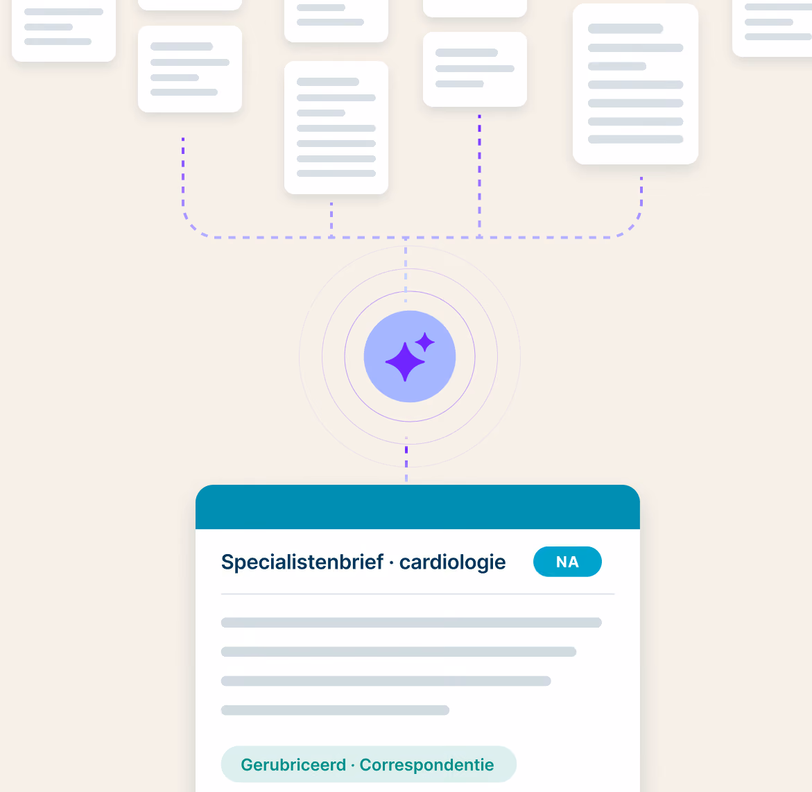 Automatische verwerking van inkomende post naar het patiëntdossier