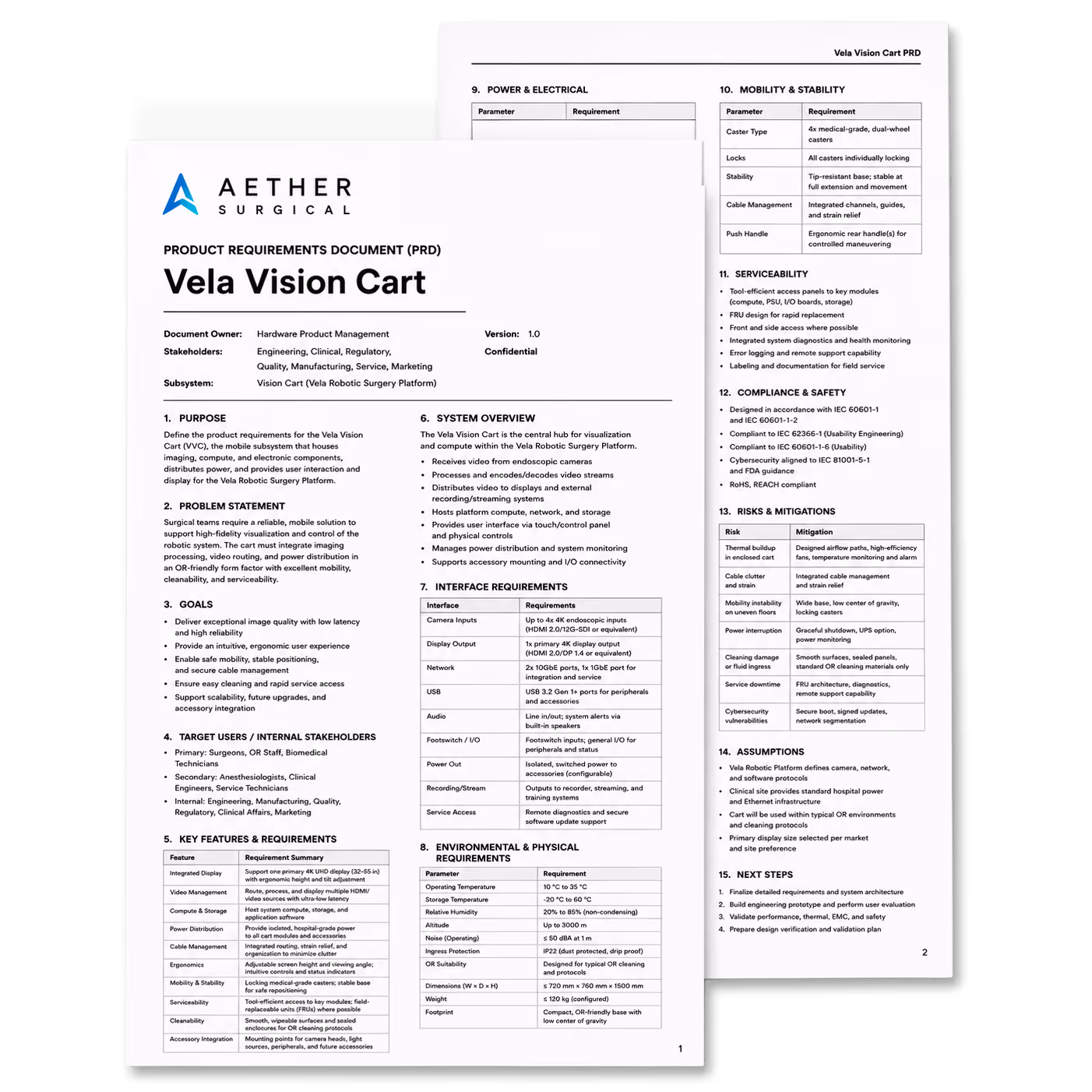 Two-page product requirements document for Vela Vision Cart by Aether Surgical with specs and goals.