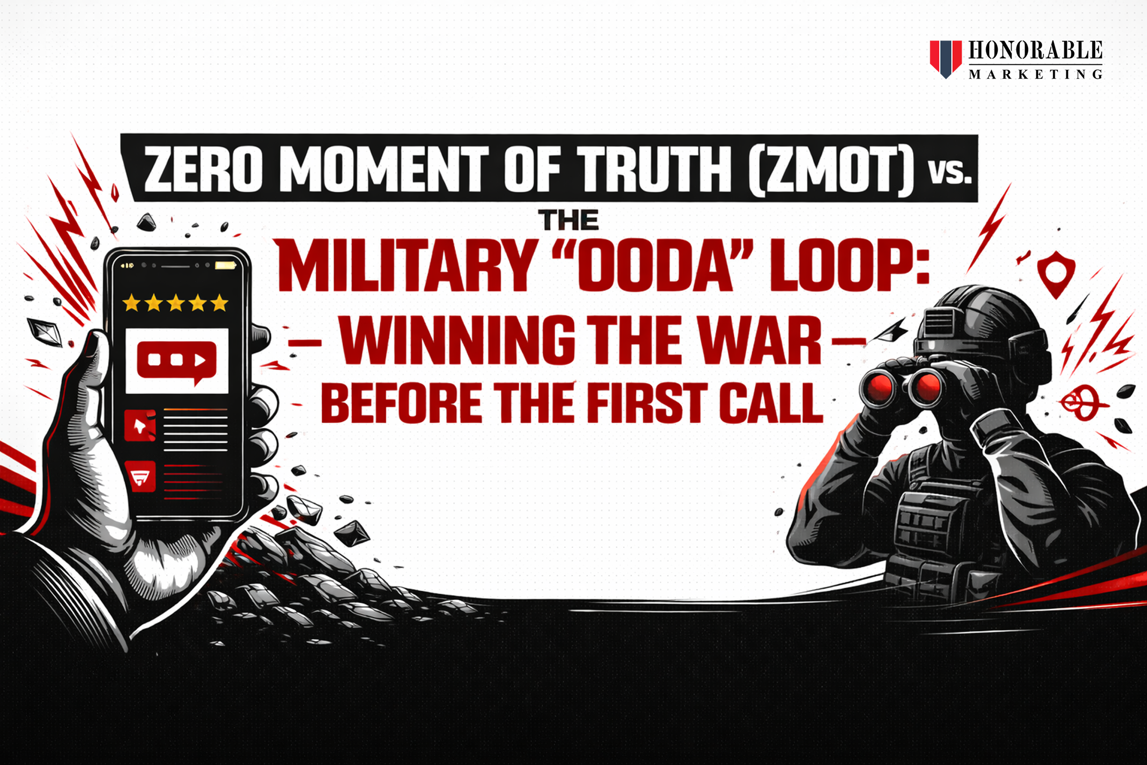 Zero Moment of Truth (ZMOT) vs. The Military "OODA" Loop: Winning the War Before the First Call