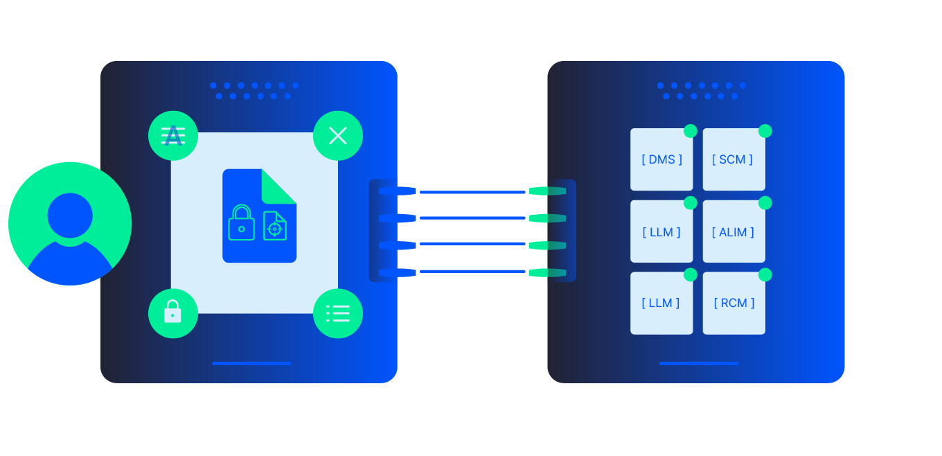 Compliance-ready documentation 