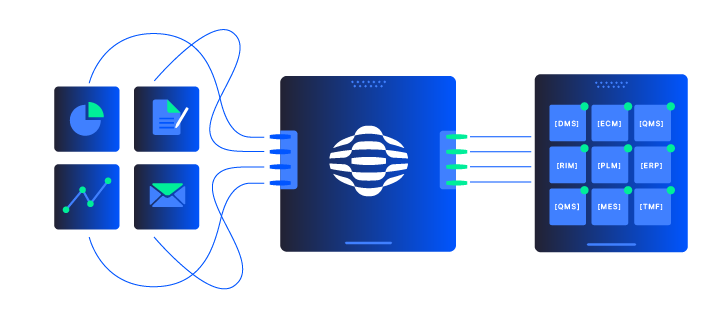 Secure document archiving