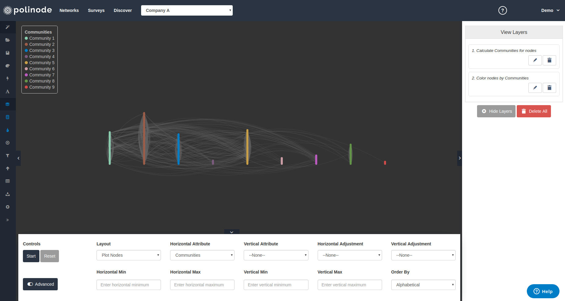 Using Plot Nodes where categories are sorted alphabetically to match the legend