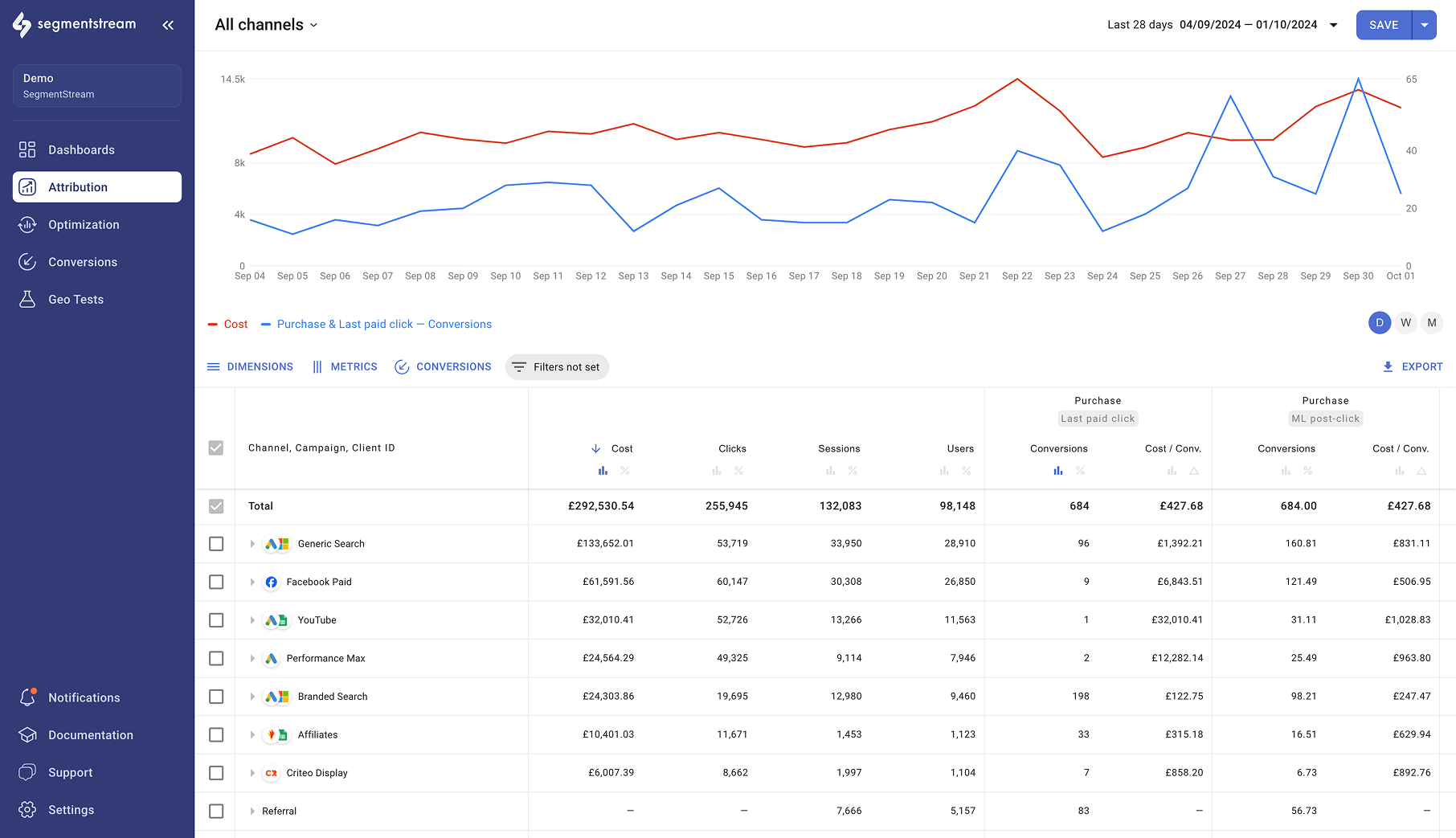 SegmentStream key features
