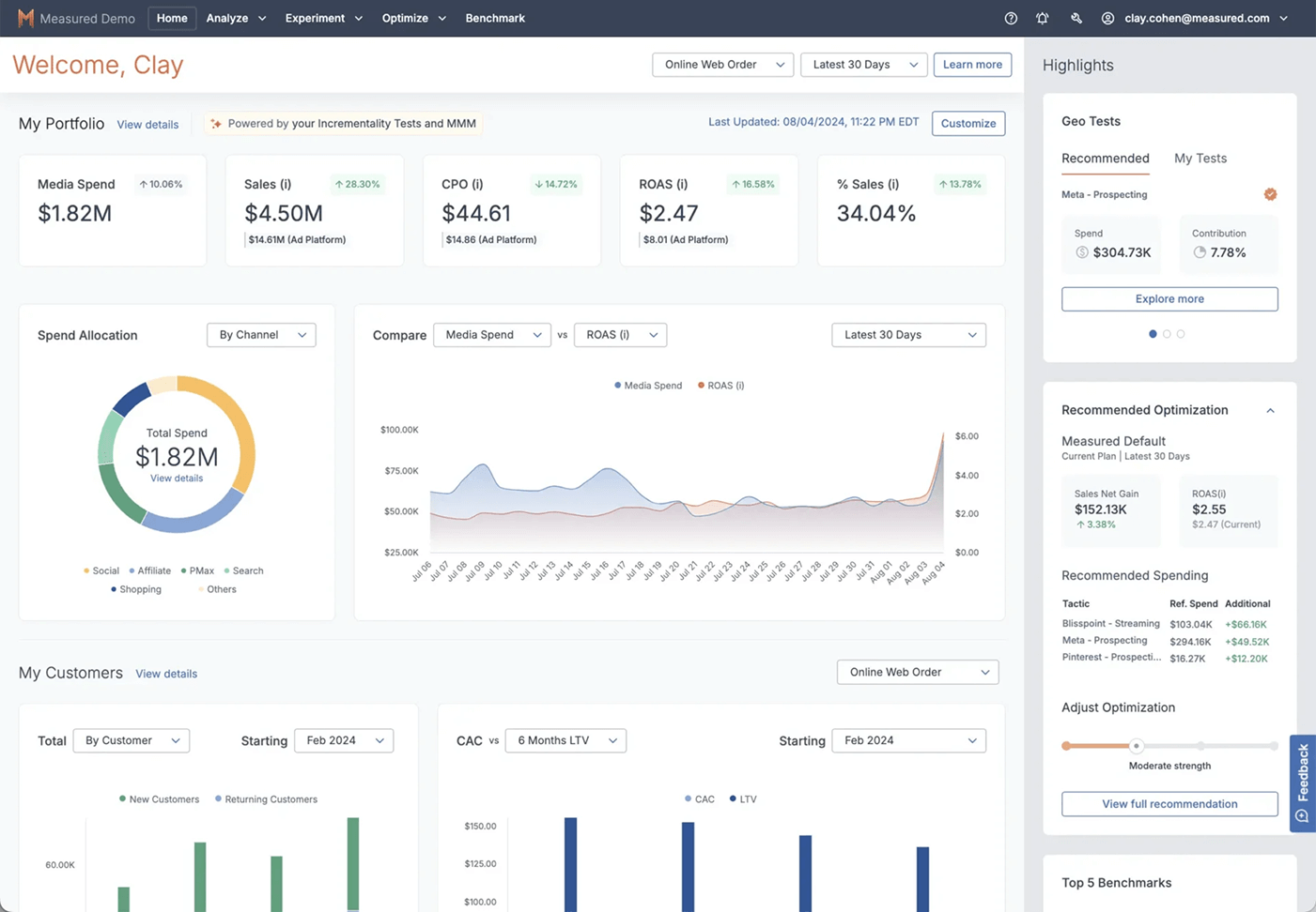Measured key features