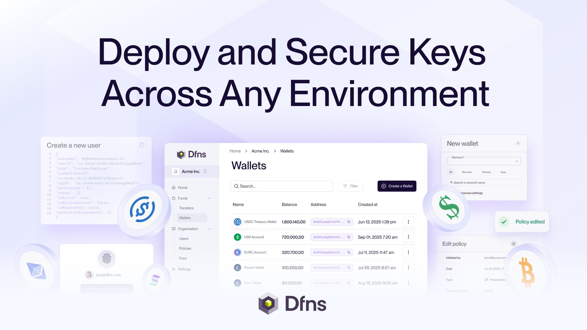 Dfns — Key Orchestration Service (KOS)