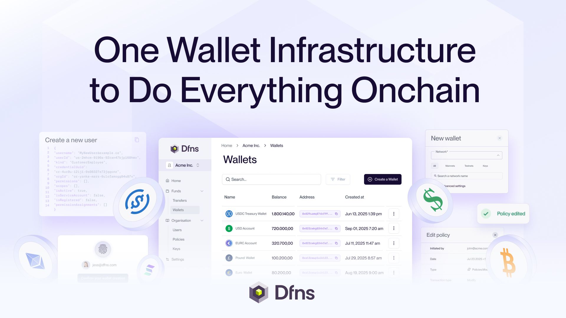 Dfns — Wallets-as-a-Service Platform (WaaS)
