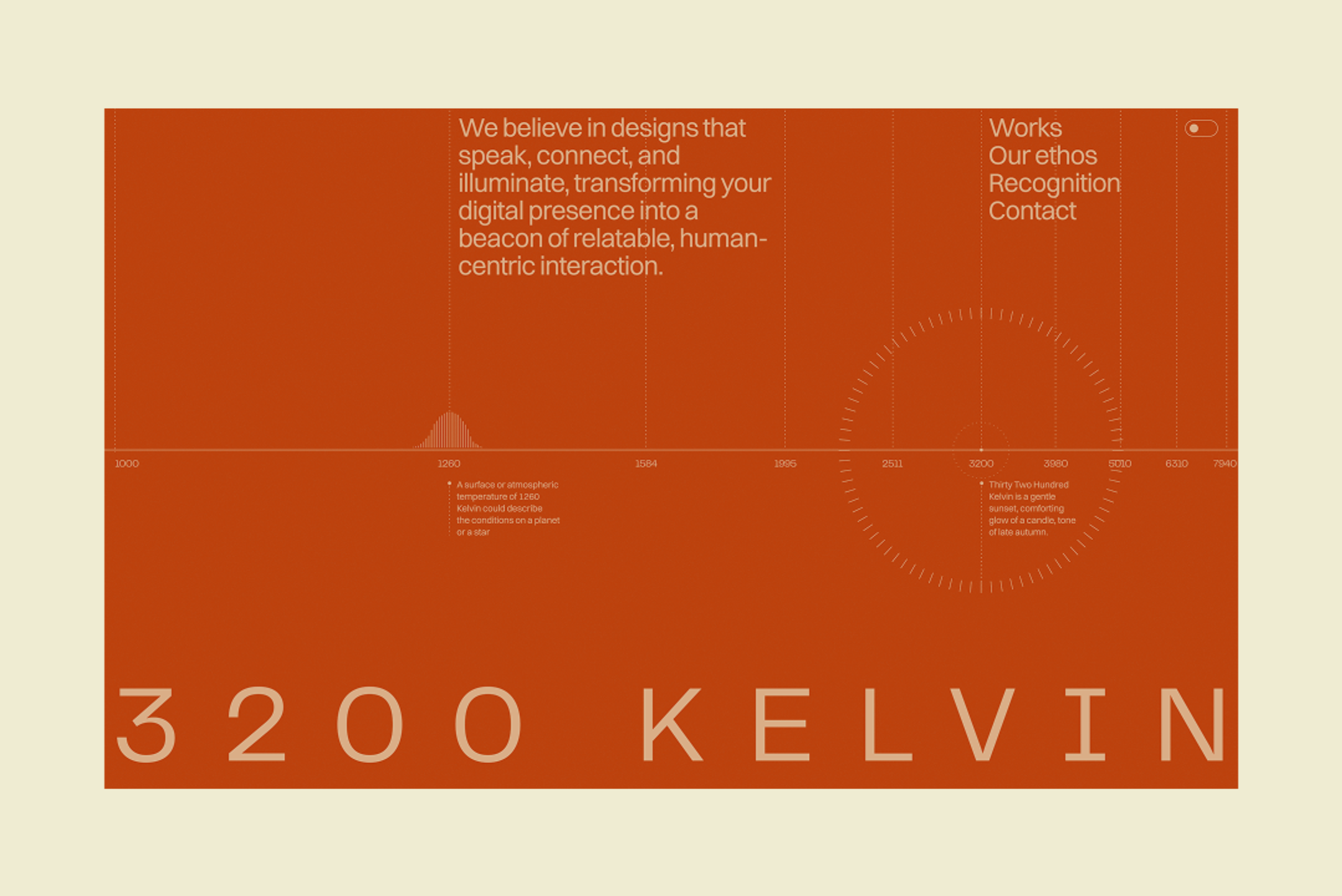 site profile thumbnail