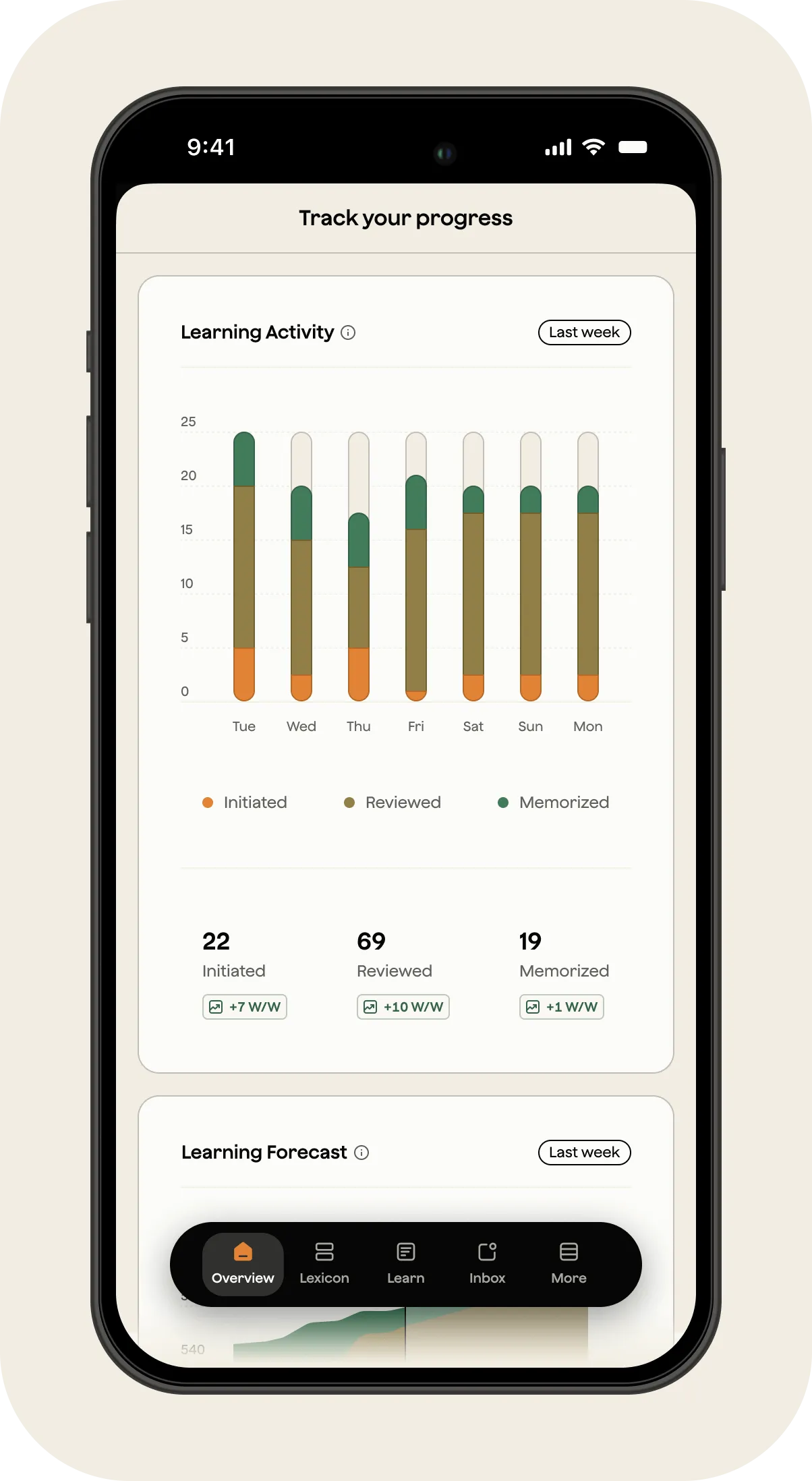 A phone screen shows a progress chart.