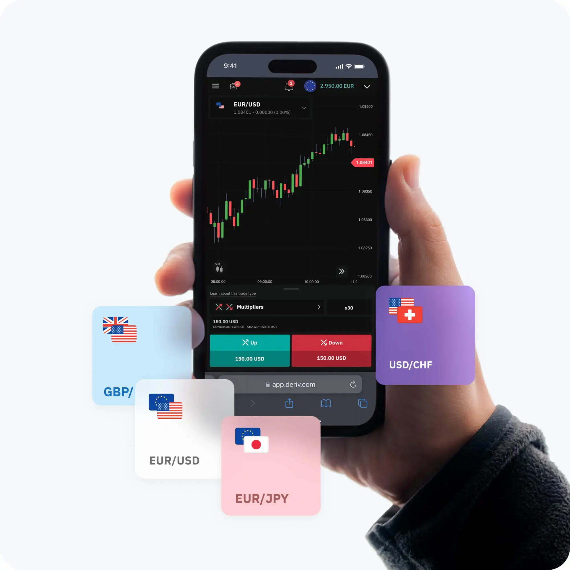 CHF/JPY, Vol 75, Germany 40, Wall street 30 icons displayed around a mobile device for trading