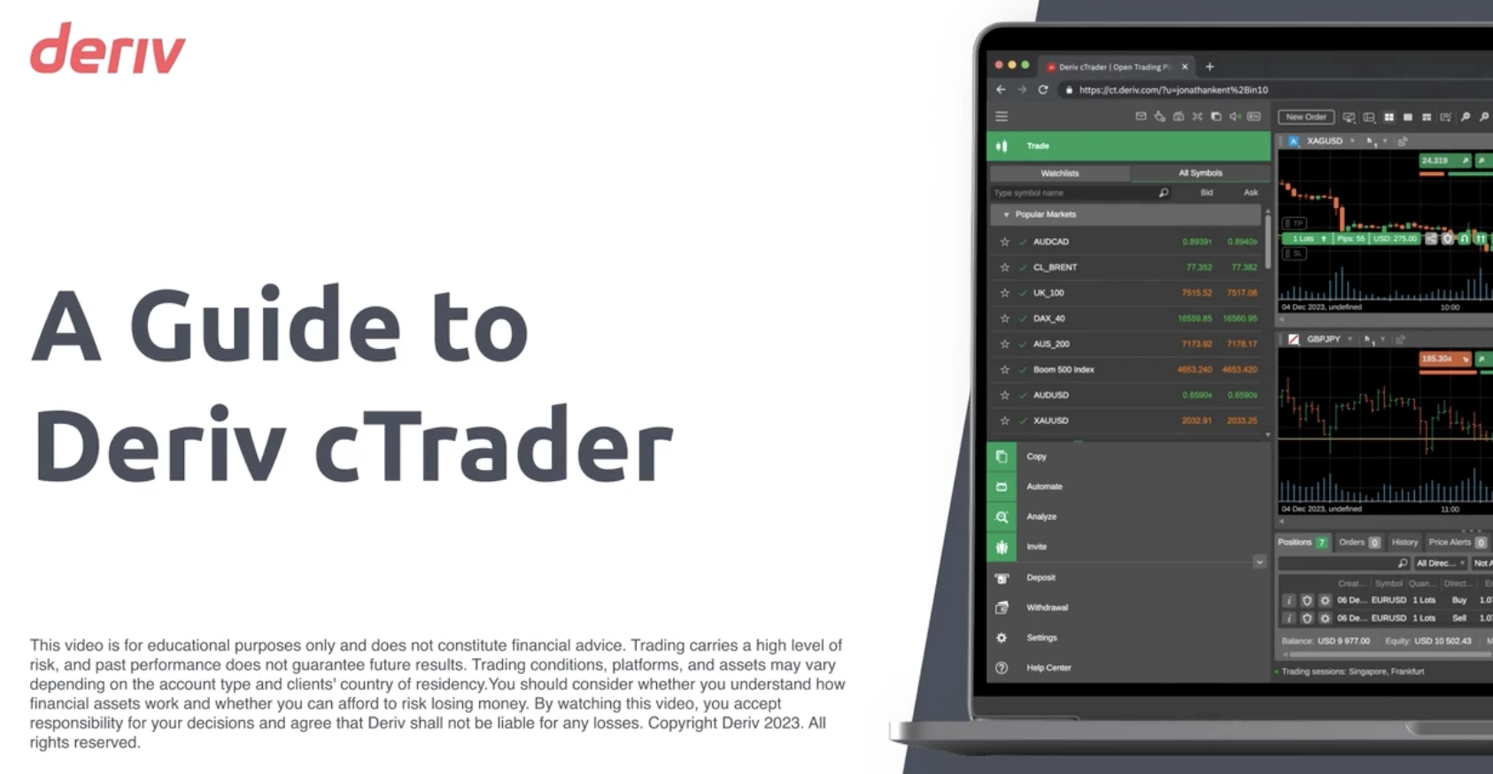 A guide to Deriv cTrader