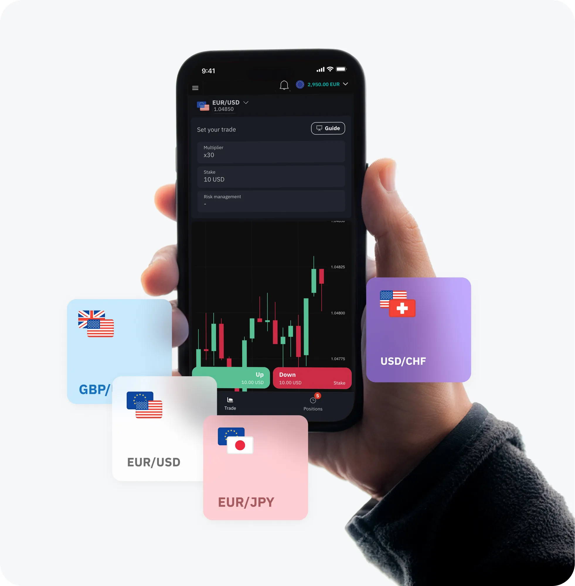EUR/JPY, EUR/USD, USD/CHF icons displayed around a mobile device for trading.