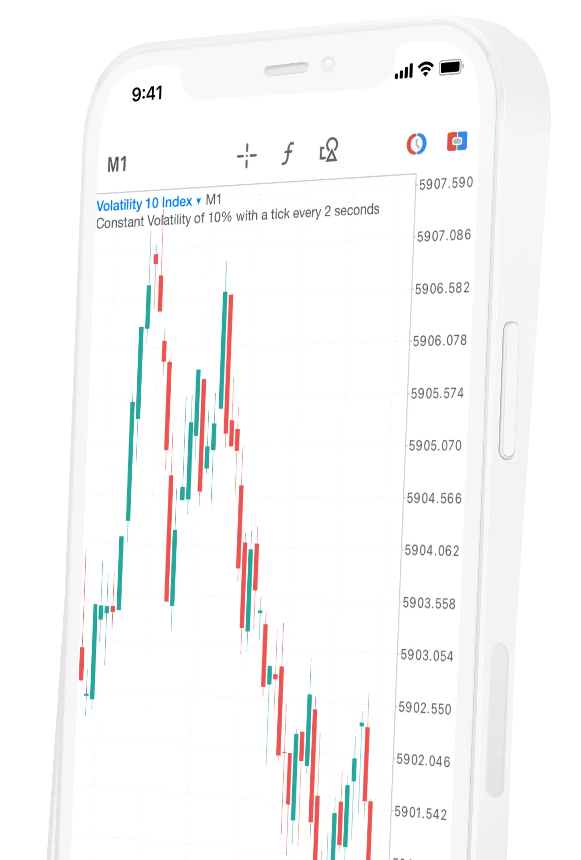 Deriv mobile chart displaying Volatility 10 Index M1 candlesticks with 10% constant volatility ticks
