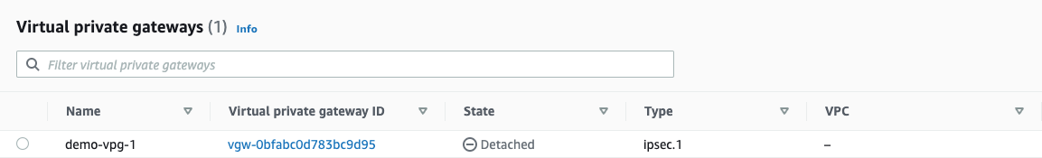 Screenshot showing details to create virtual private gateways