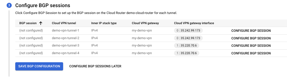 BGP sessions configuration details