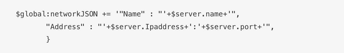 Code showing global network with JSON