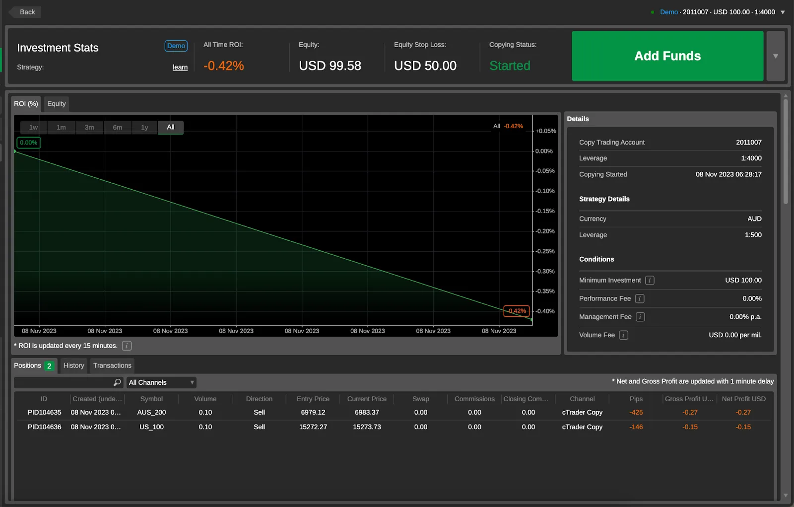 Monitoring and reviewing selected strategy