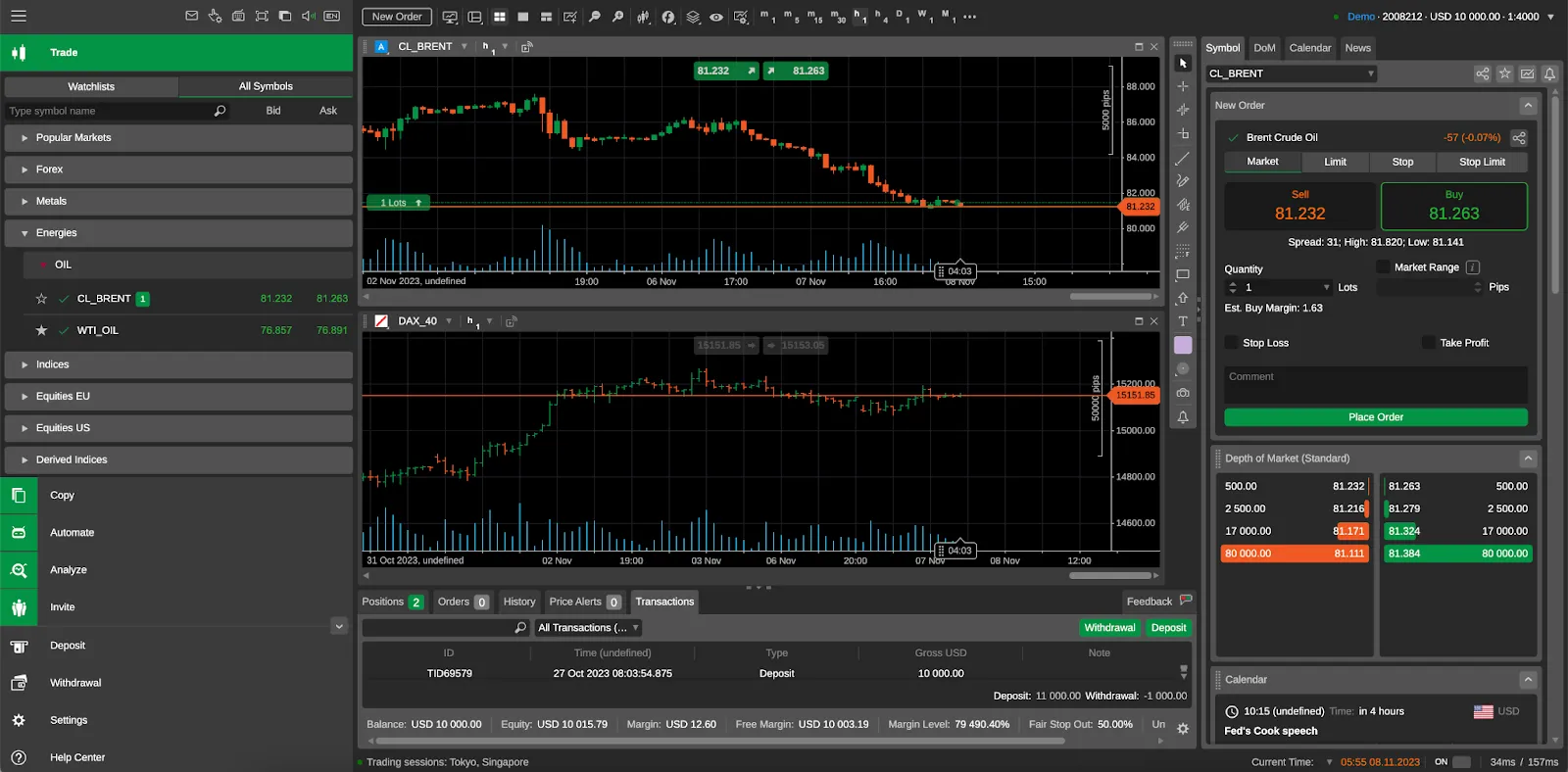 Navigate to the left side of the cTrader platform