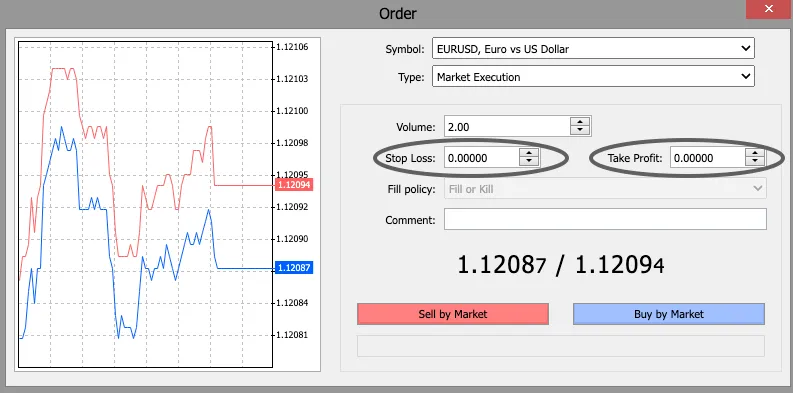 Stop loss and Take Profit functions on Deriv's MT5 platform