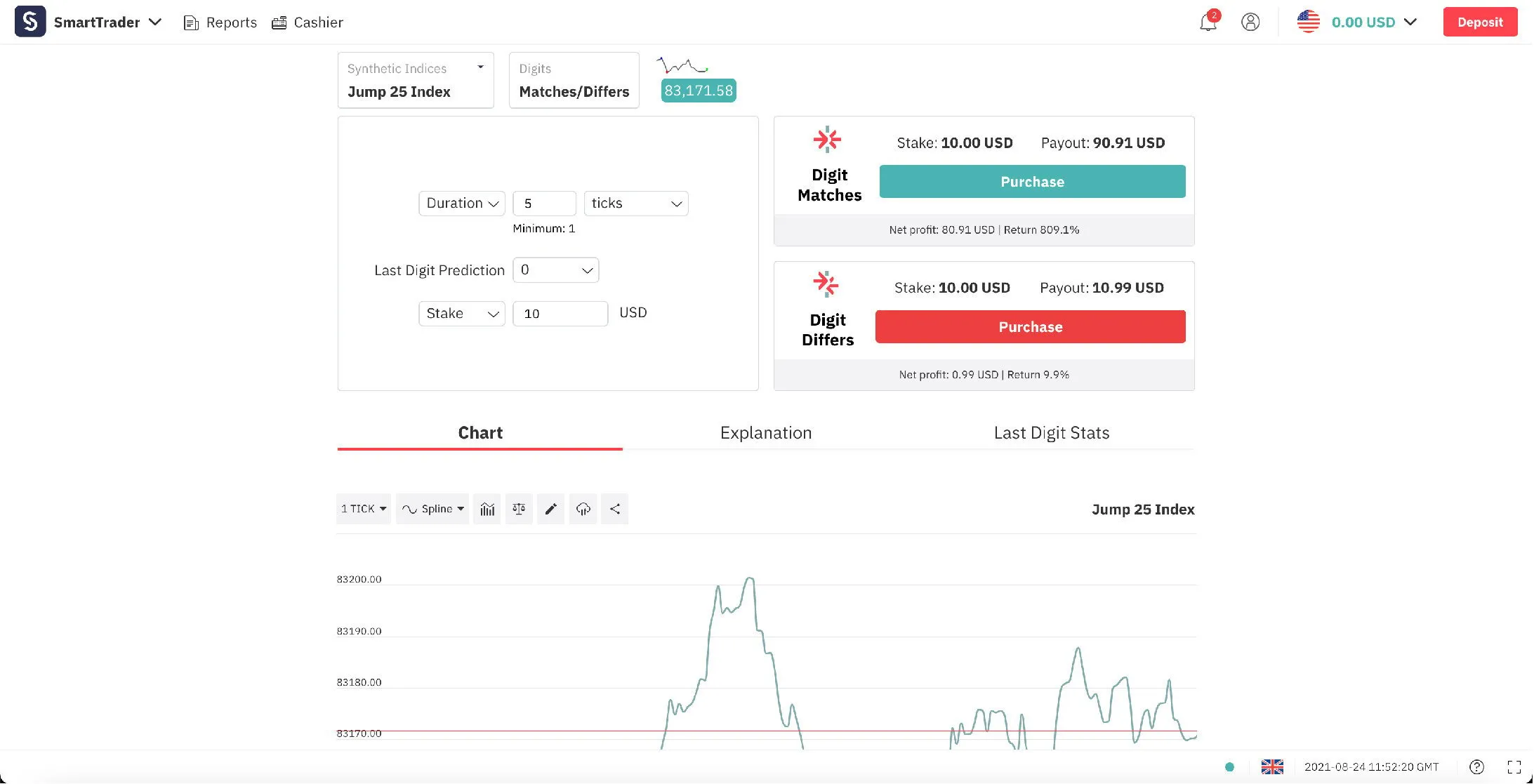 SmartTrader with an active trade