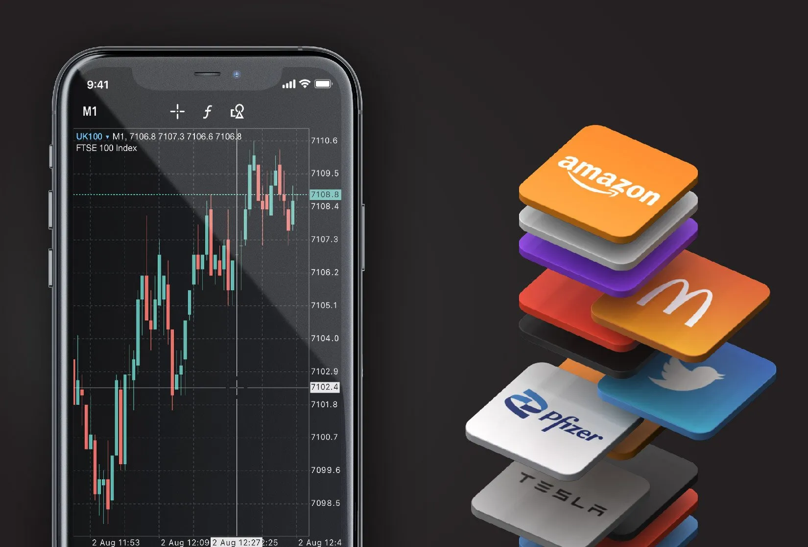 Different stocks available to trade.