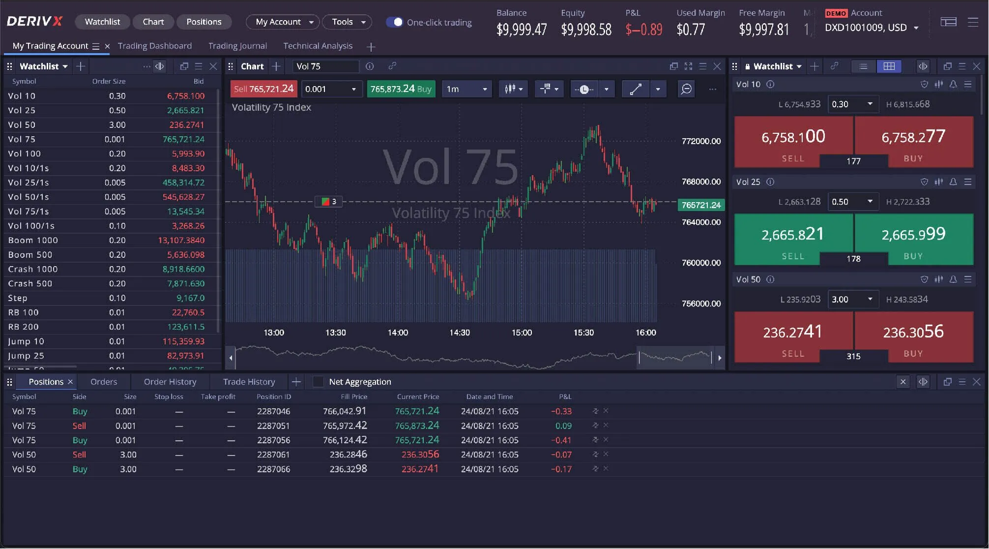 Deriv X with an active trade on stocks.