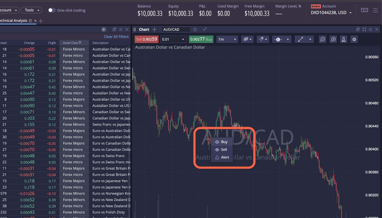 Deriv X Place A Trade Using The Asset's Chart